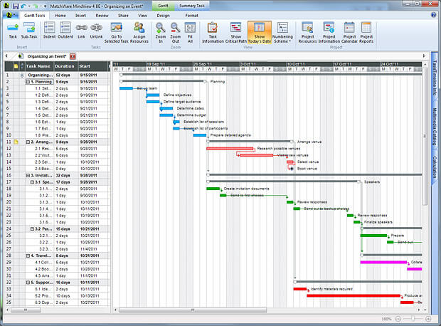 Free Gantt Chart Software